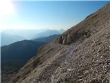 Passo Staulanza - Monte Pelmo